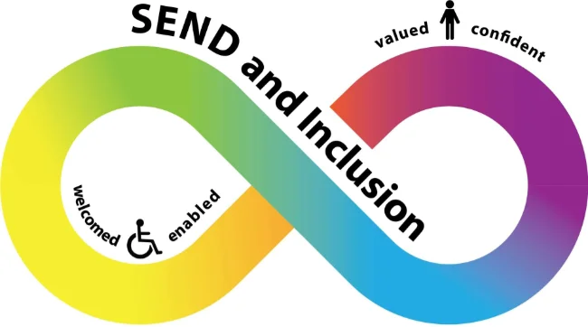 SEND And Inclusion Curriculum Arunside Primary School